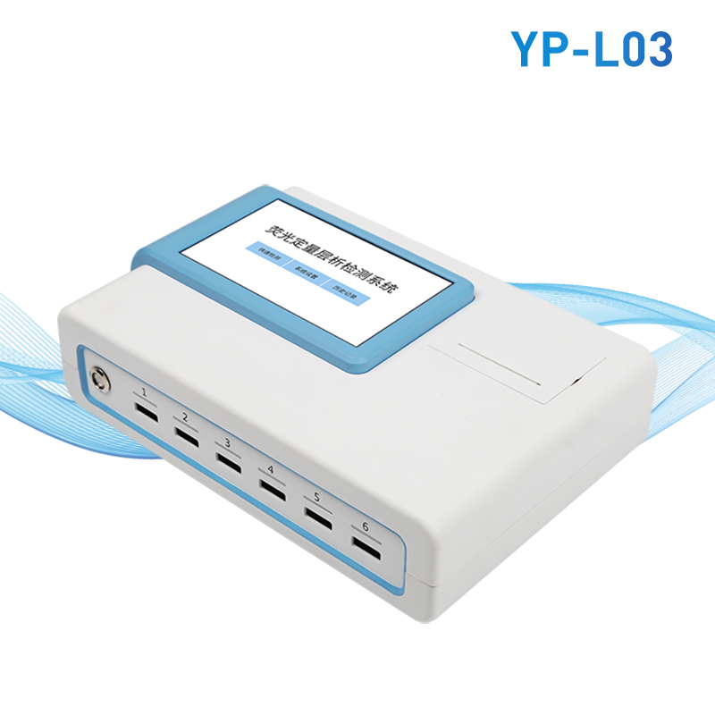 真菌毒素檢測儀