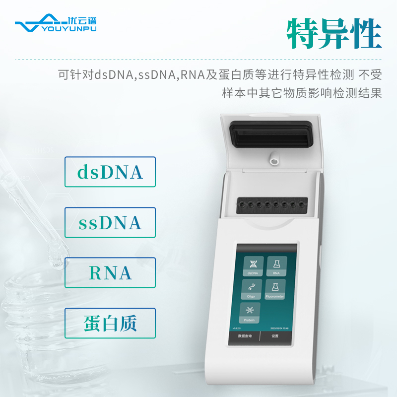 熒光光度計(jì)