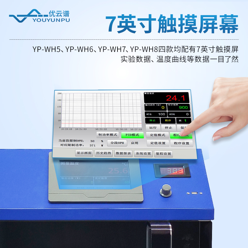 智能微波化學反應(yīng)器