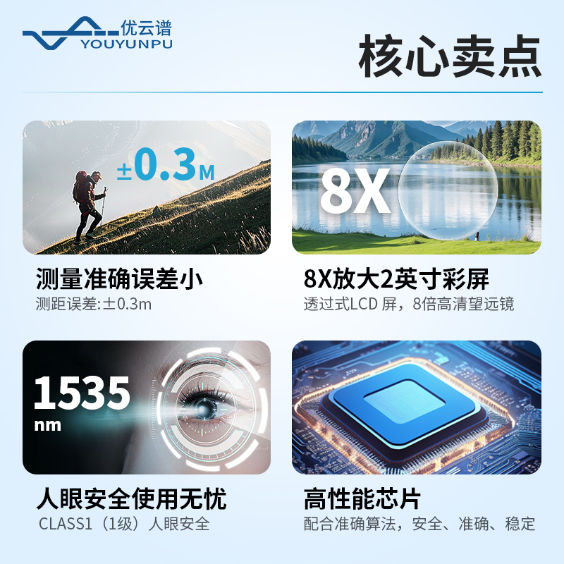 便攜式激光測距儀