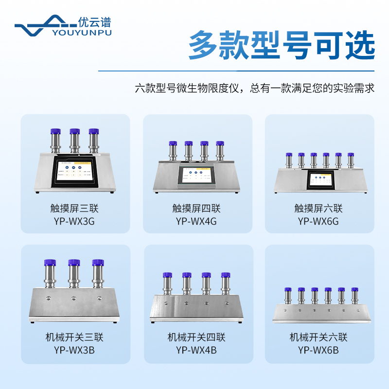 智能微生物限度檢測儀