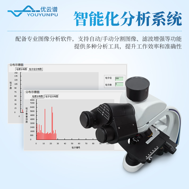 炭黑分散度檢測儀
