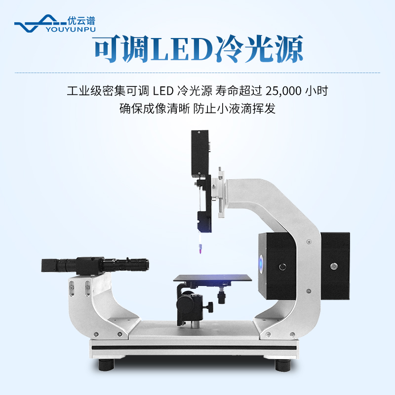 接觸角測(cè)量?jī)x