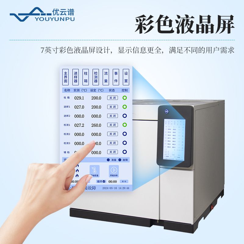 血液中乙醇?xì)庀嗌V儀