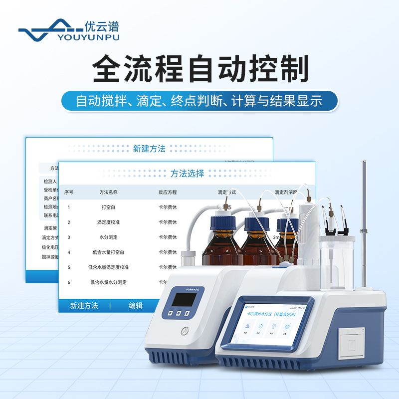 卡爾費休水分測定儀