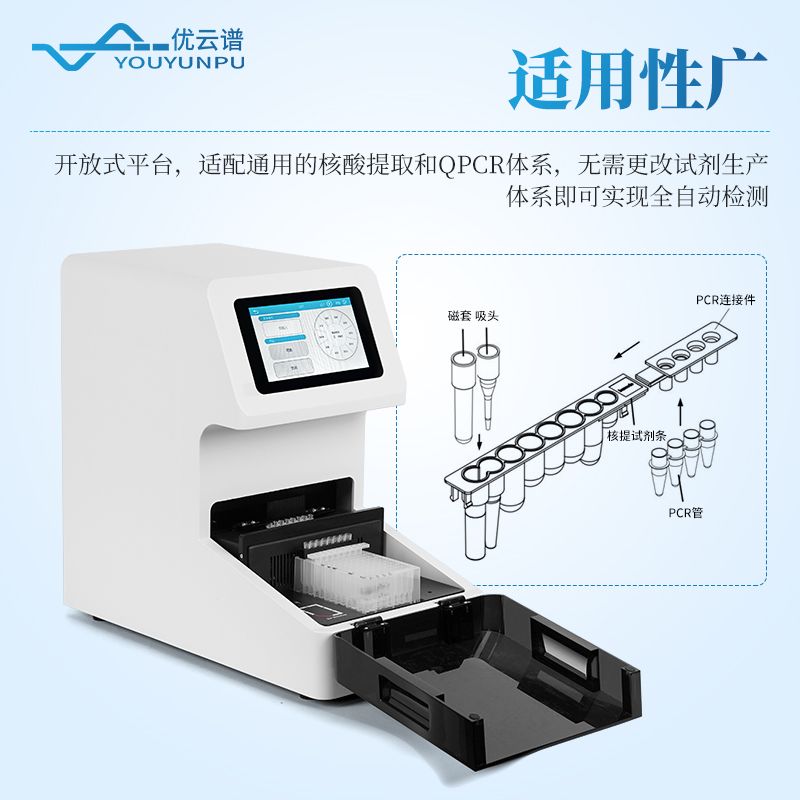 全自動(dòng)動(dòng)物源性快速檢測(cè)一體機(jī)