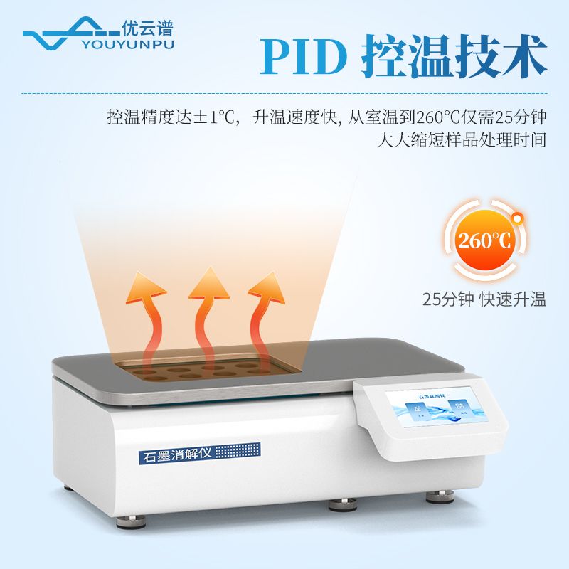24孔石墨消解儀