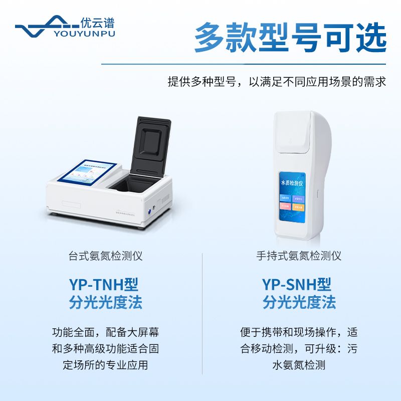 氨氮測定儀